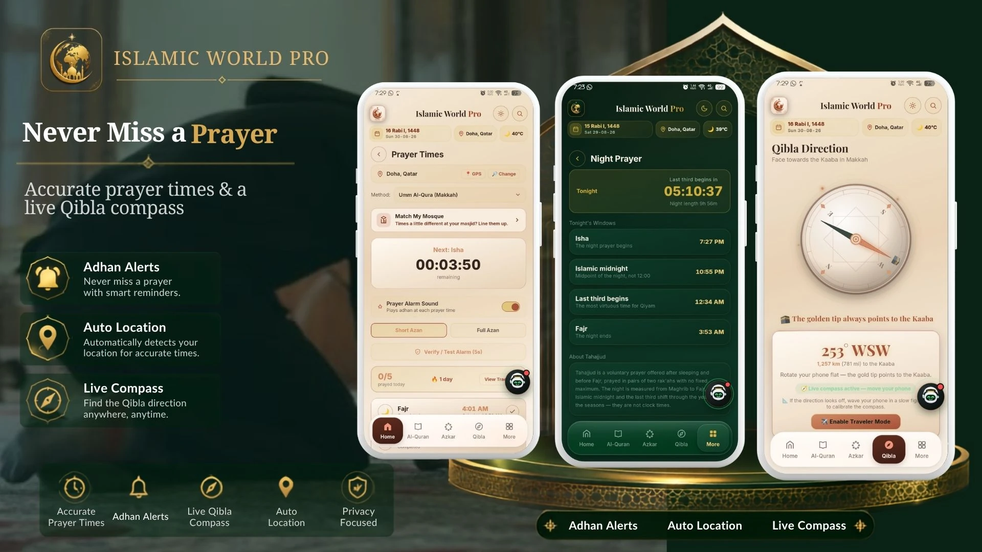 Islamic World Pro — Never Miss a Prayer, Qibla compass